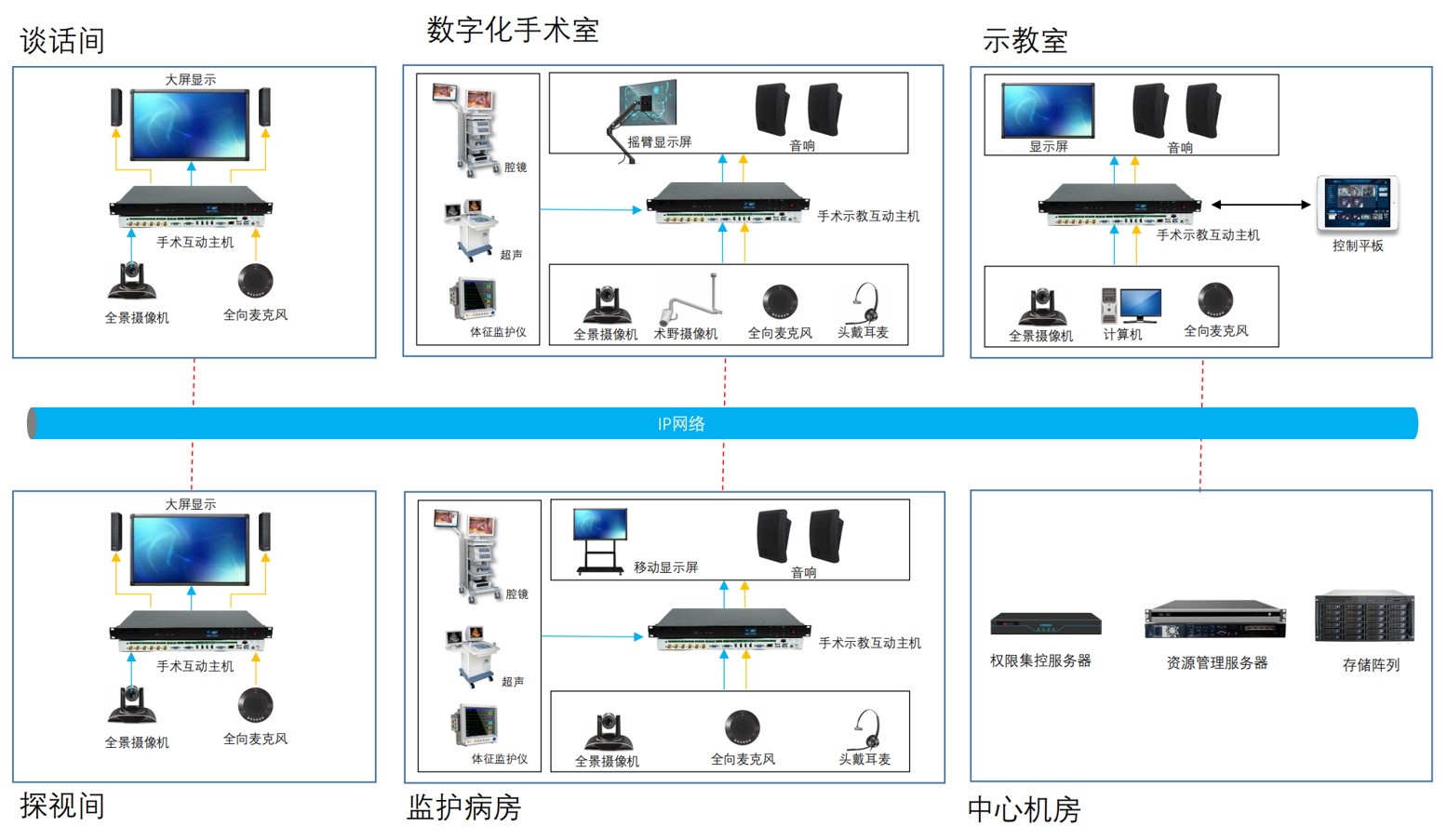 智慧医疗1.jpg