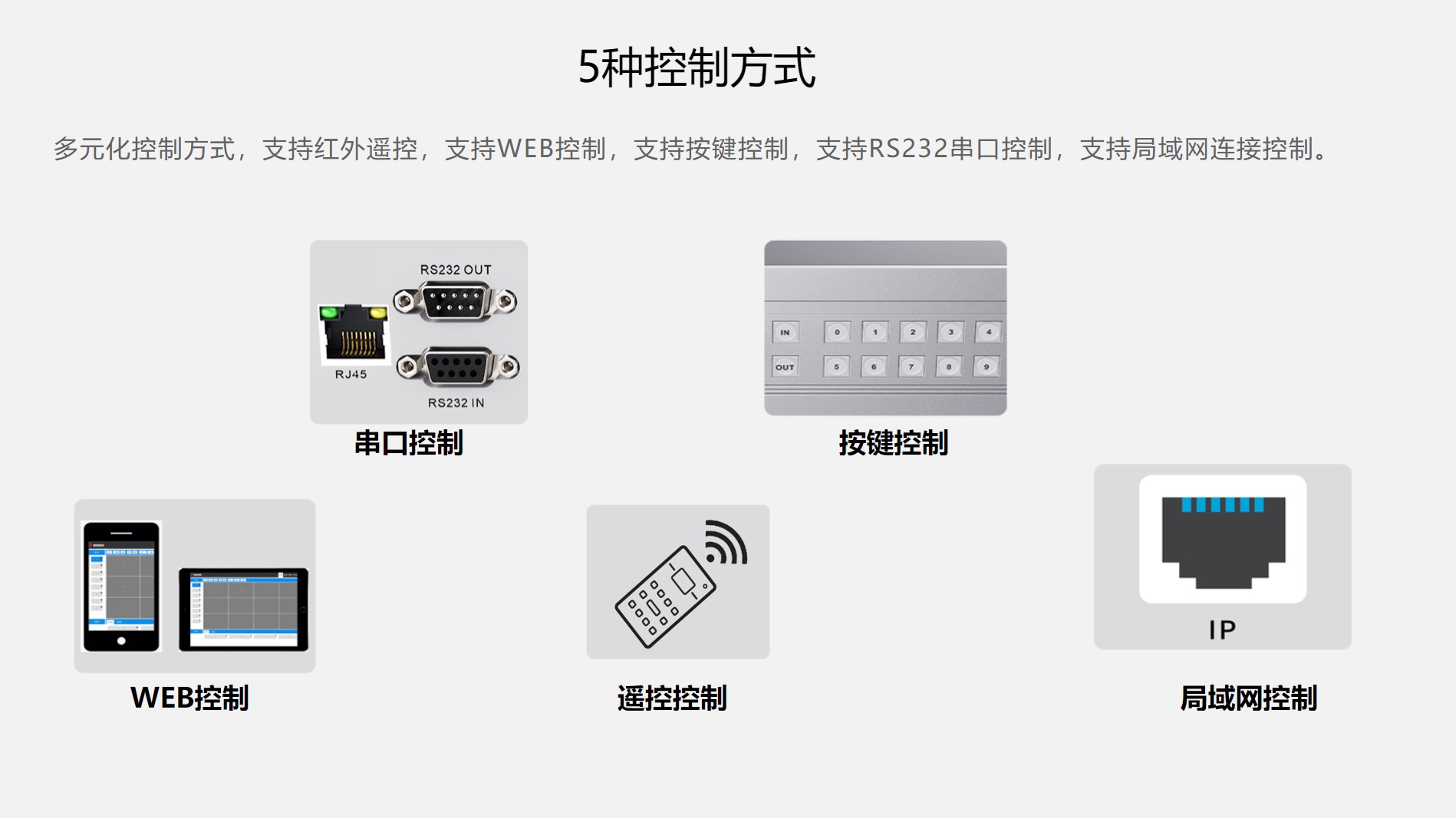 HDMI矩阵4.jpg