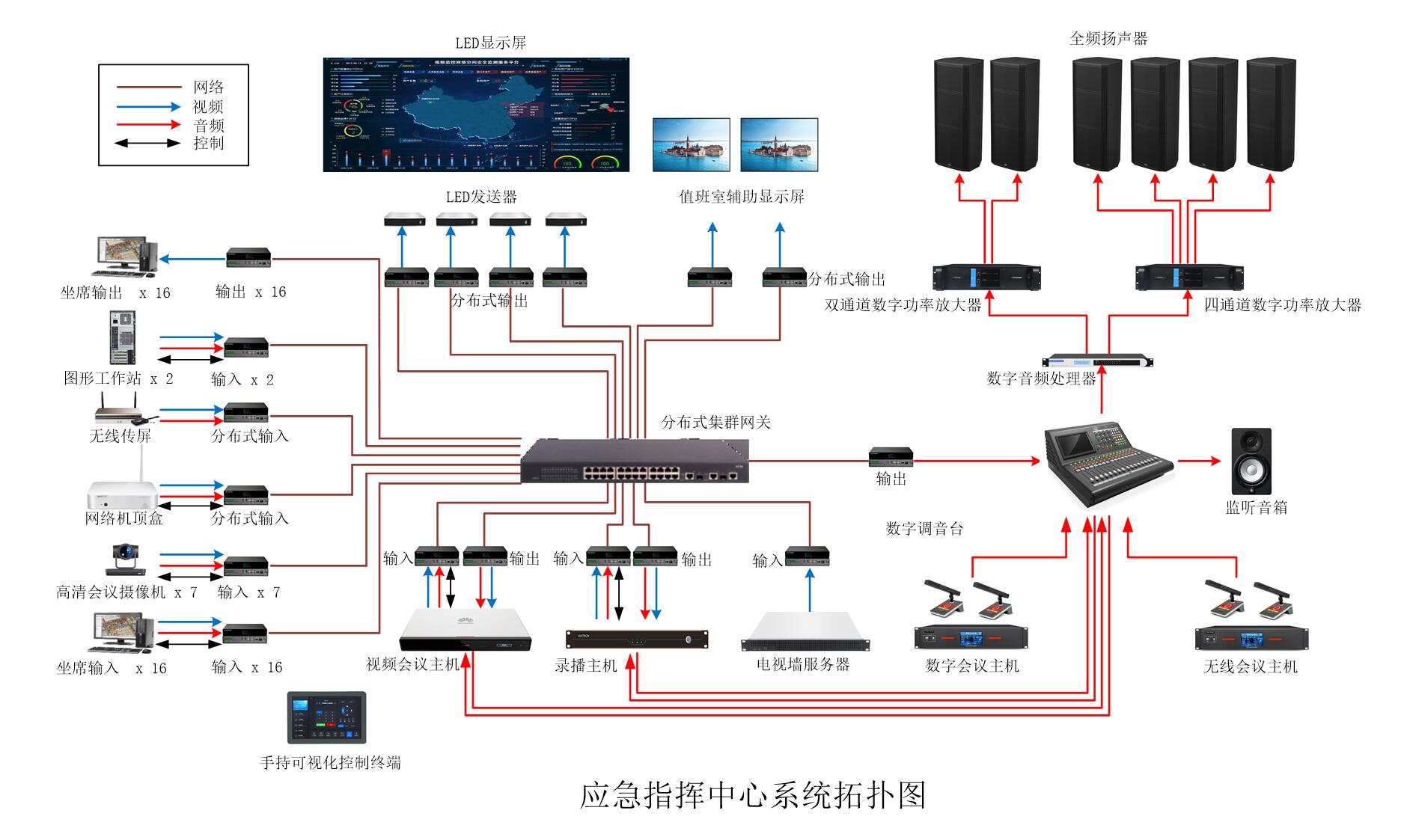 指挥中心.jpg