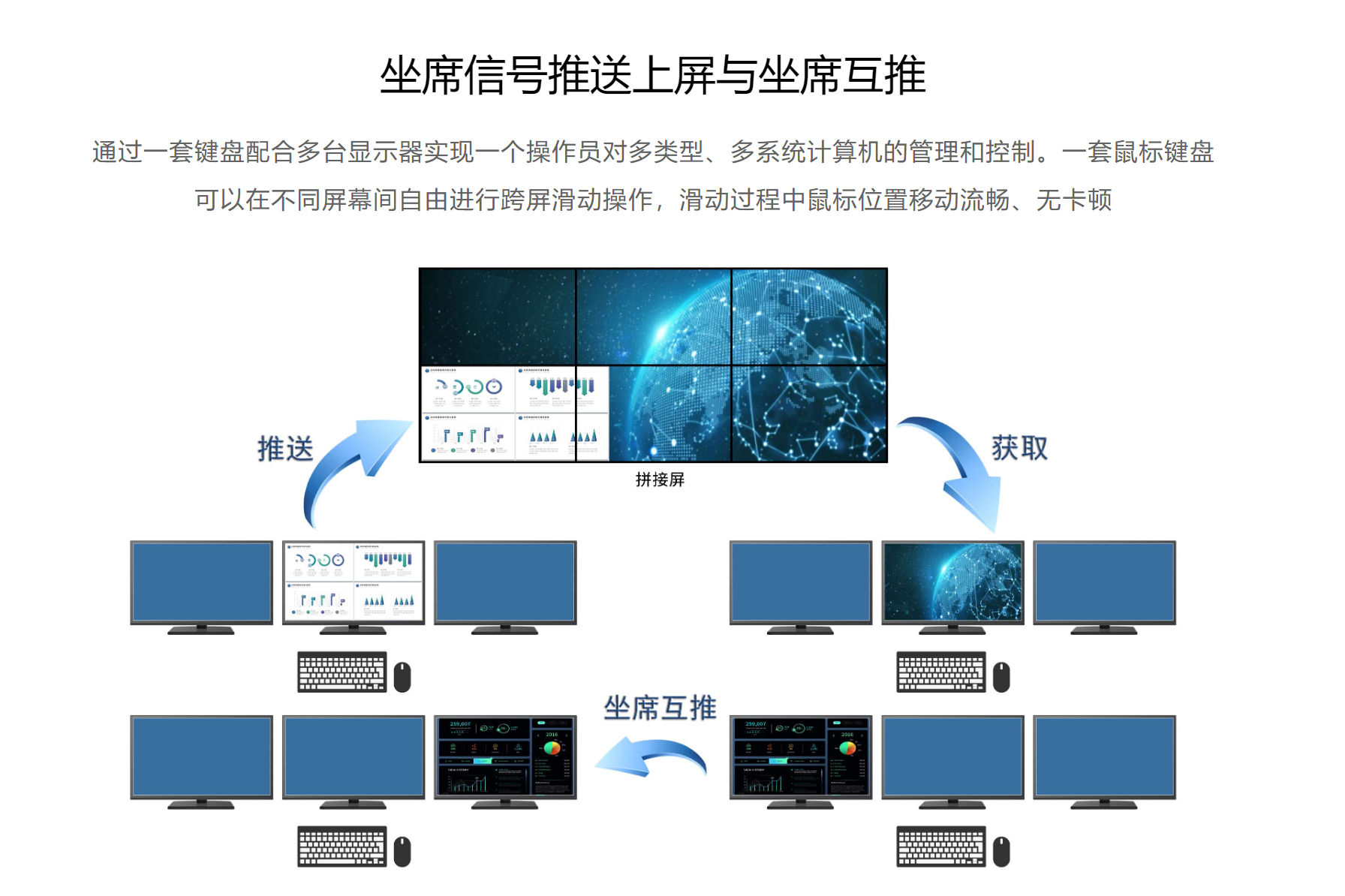 分布式3.png
